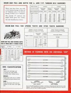 1947 Jeep for the Farm-04.jpg